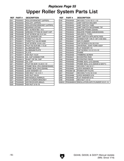 Part Diagram for G0446