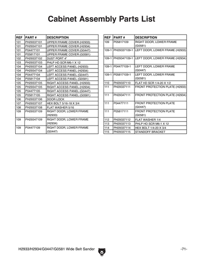 Part Diagram for G0447