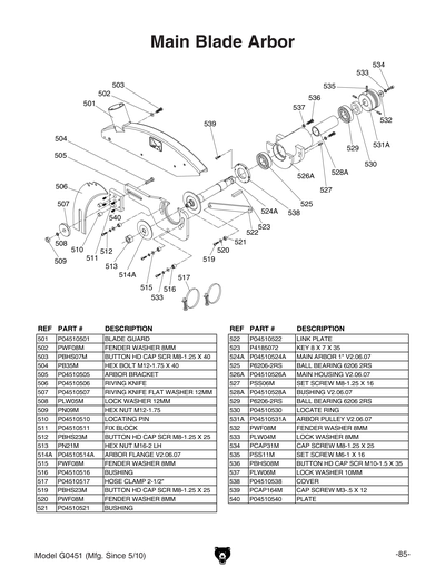 Part Diagram for G0451