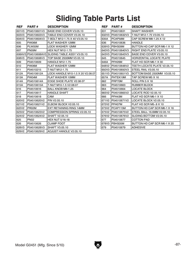 Part Diagram for G0451
