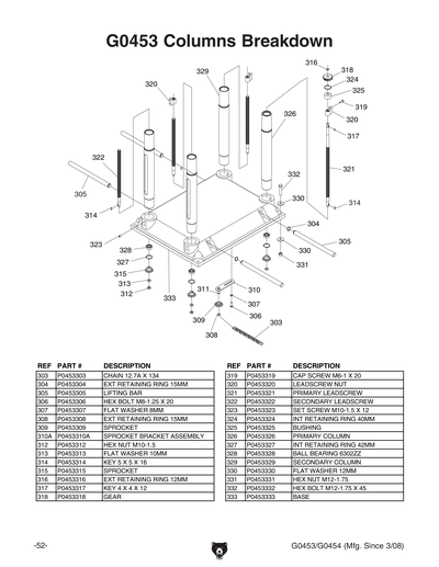 Part Diagram for G0453