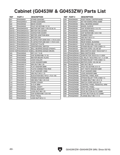Part Diagram for G0453ZW