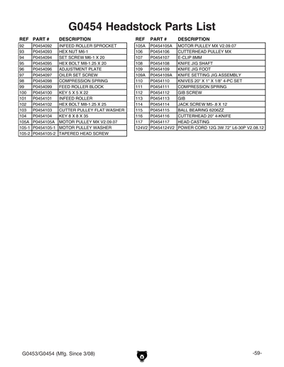 Part Diagram for G0454