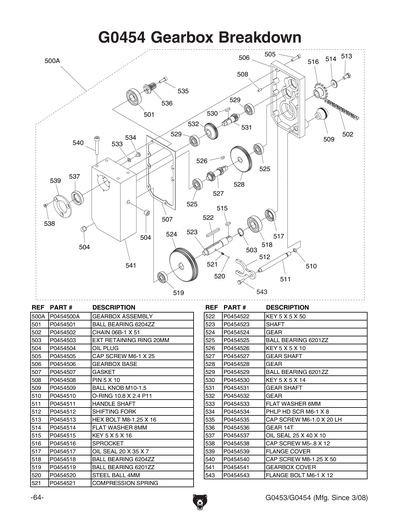 Parts for G0454 20