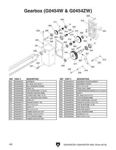 Parts for G0454W 20