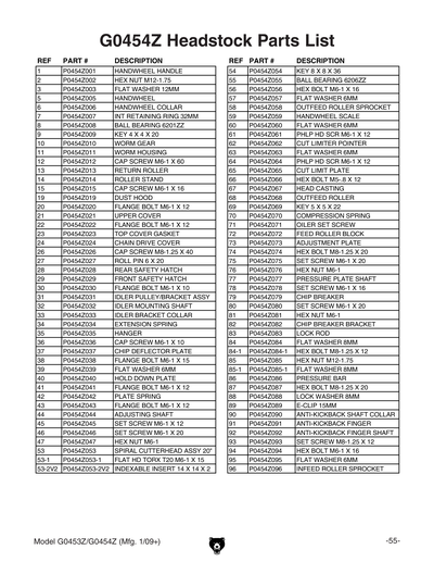 Part Diagram for G0454Z