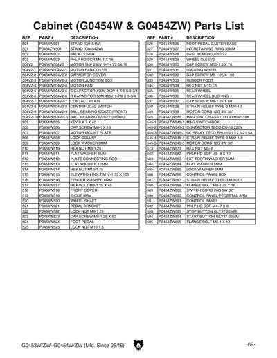 Part Diagram for G0454ZW