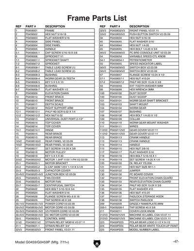 Part Diagram for G0459