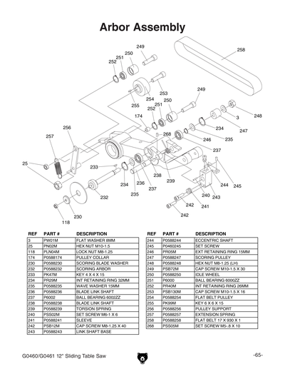 Part Diagram for G0460