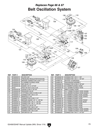 Parts for G0487 51