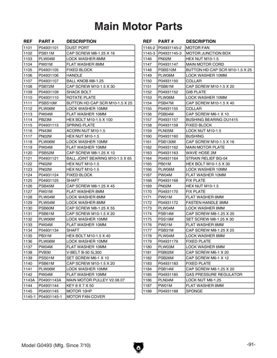 Part Diagram for G0493