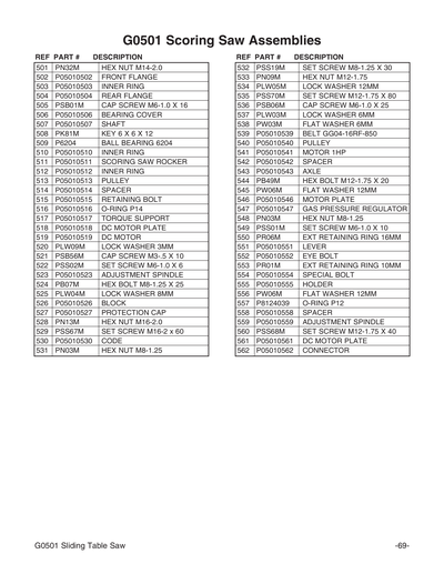 Part Diagram for G0501