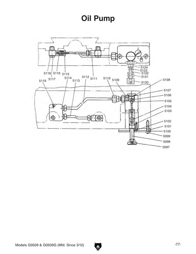 Part Diagram for G0509
