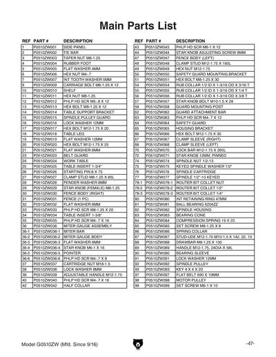 Part Diagram for G0510ZW