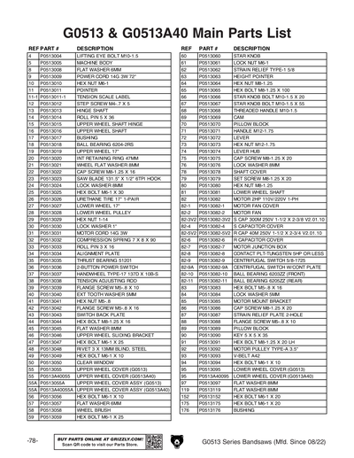 Part Diagram for G0513A40