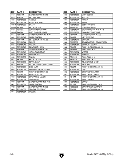 Part Diagram for G0516