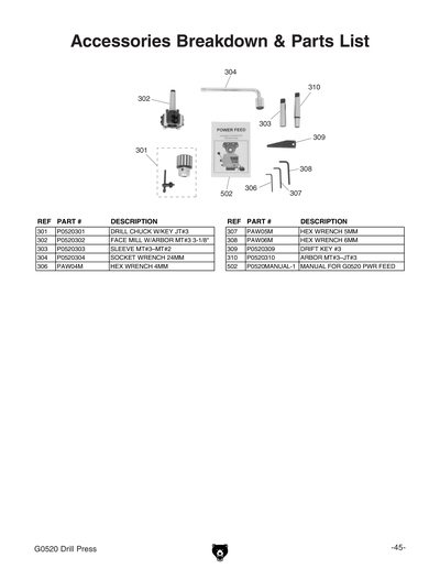 Part Diagram for G0520