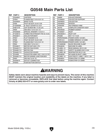 Part Diagram for G0548