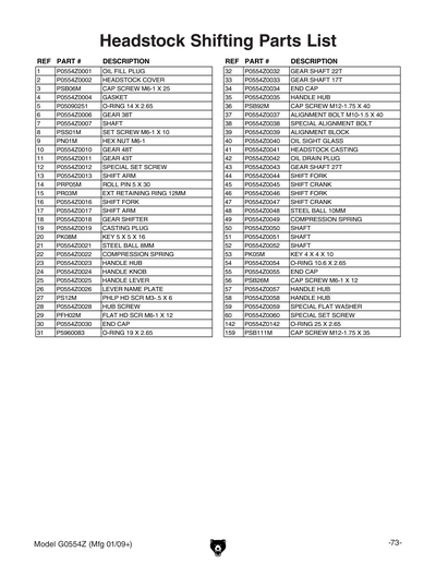 Part Diagram for G0554Z
