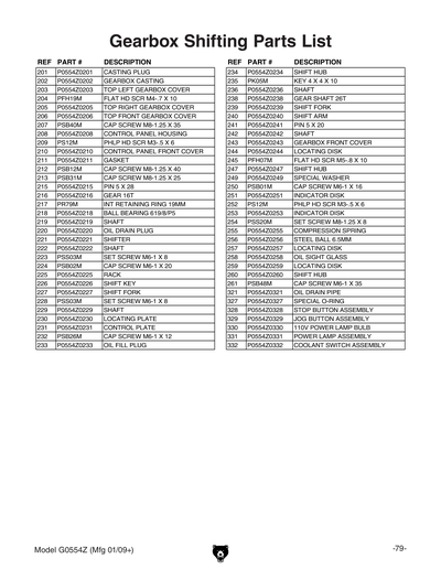 Part Diagram for G0554Z