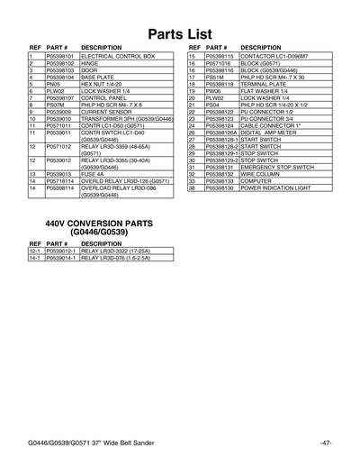 Part Diagram for G0571