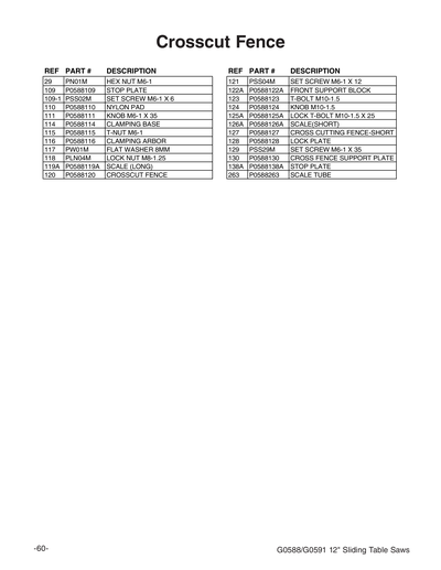 Part Diagram for G0591