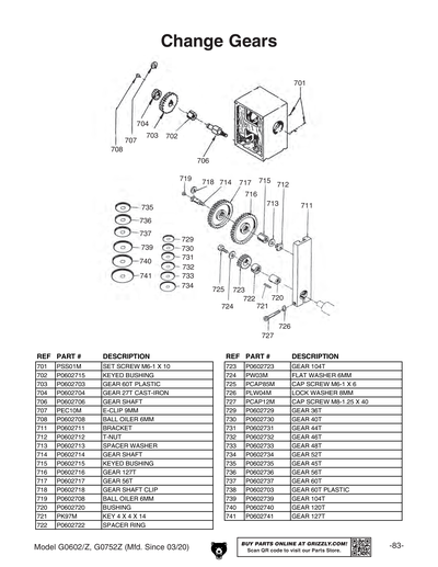 Parts for G0602Z 10
