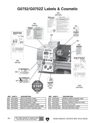 Parts for G0602Z 10