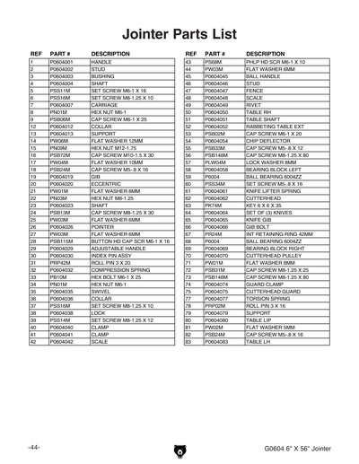Part Diagram for G0604