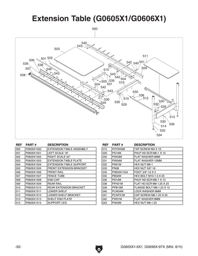 Part Diagram for G0605X1