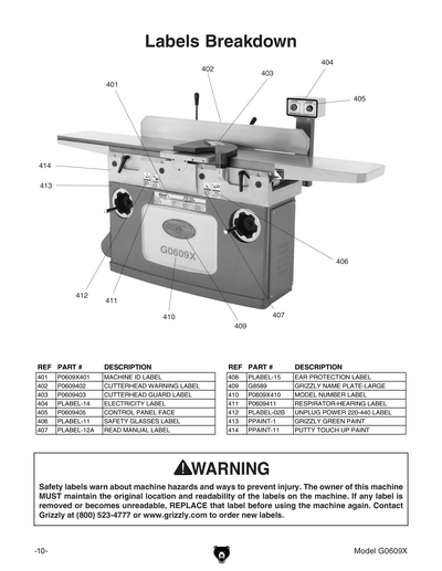 Part Diagram for G0609X