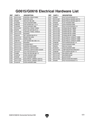 Part Diagram for G0616
