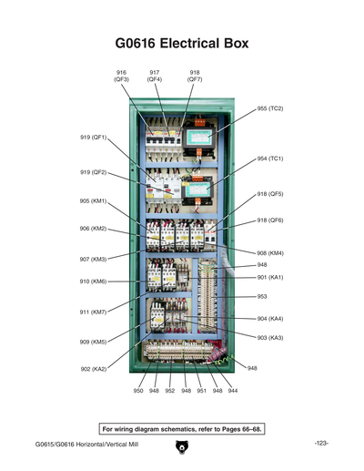 Part Diagram for G0616
