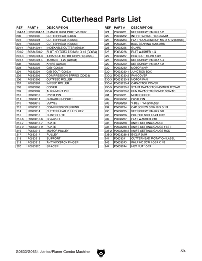 Part Diagram for G0633