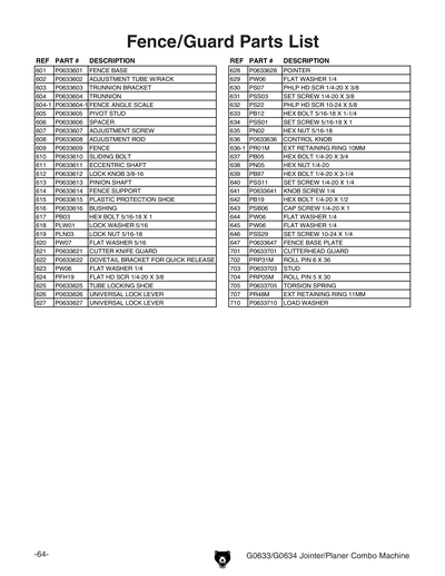 Part Diagram for G0633