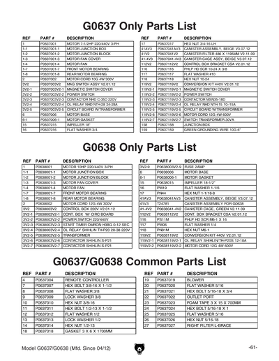 Part Diagram for G0637