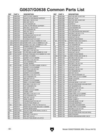 Part Diagram for G0637