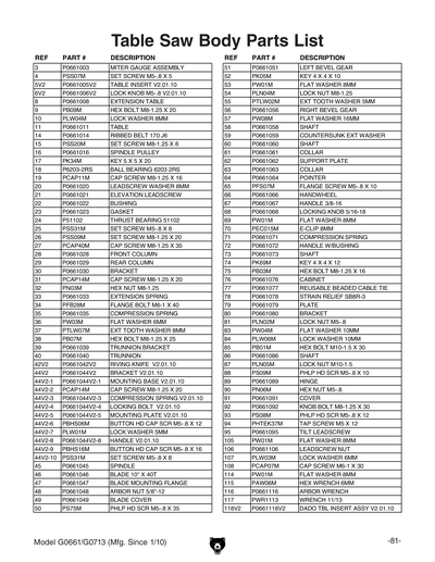Part Diagram for G0661