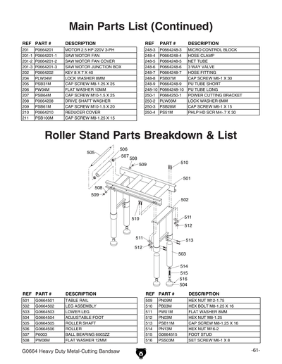 Part Diagram for G0664