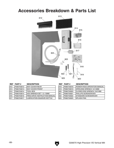 Part Diagram for G0667X