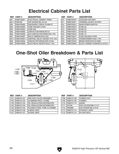 Part Diagram for G0667X