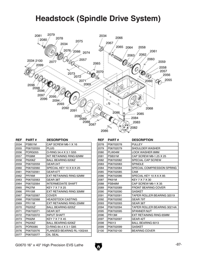 Part Diagram for G0670