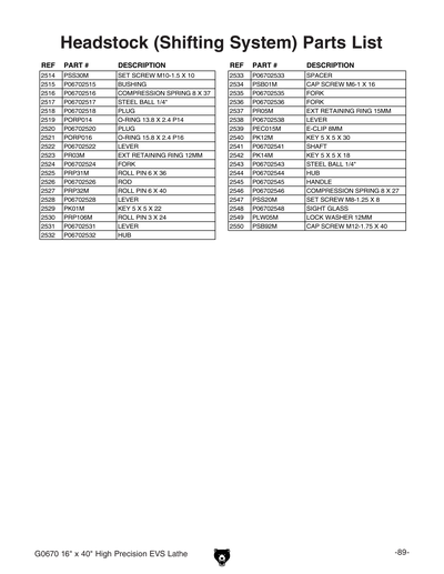 Part Diagram for G0670