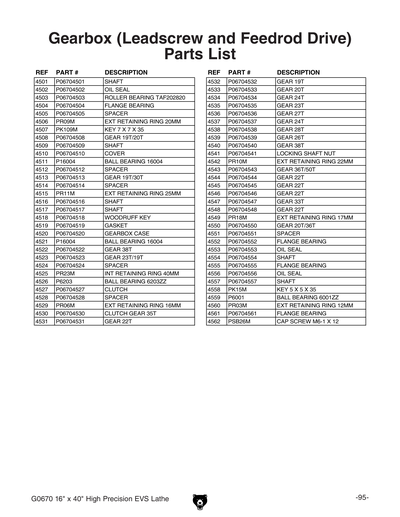 Part Diagram for G0670