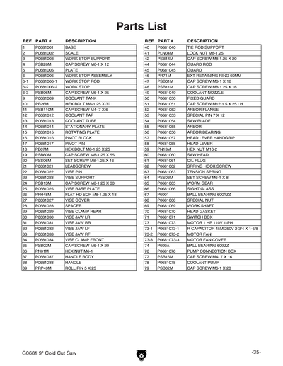 Part Diagram for G0681