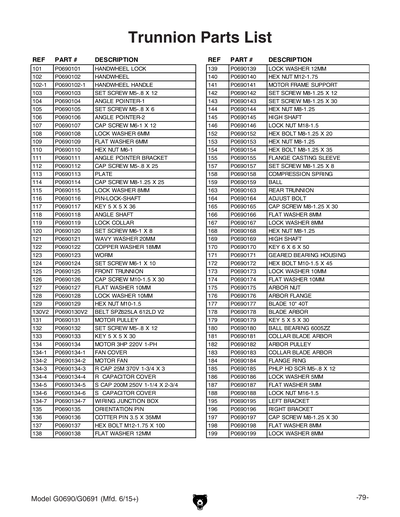 Part Diagram for G0690