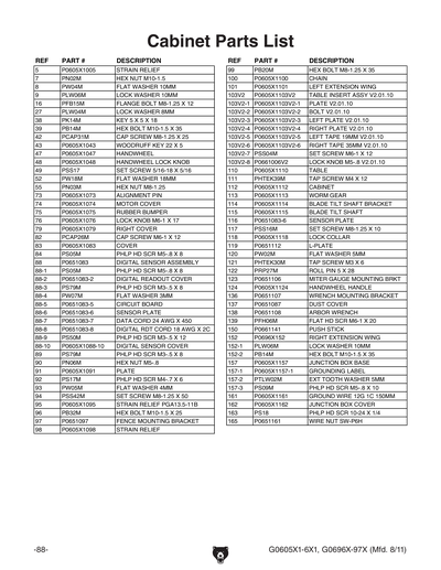 Part Diagram for G0696X