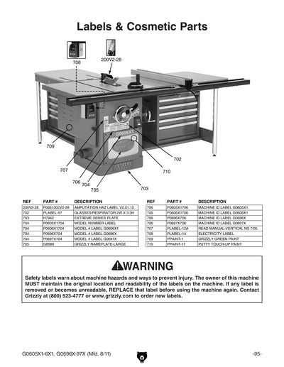 Parts for G0696X 12