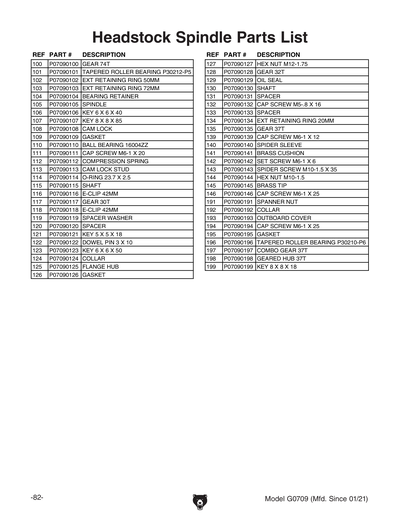 Part Diagram for G0709
