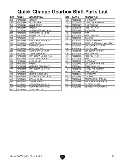 Part Diagram for G0709